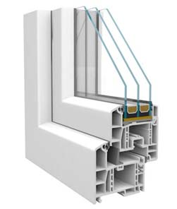 Rehau Geneo Профіль в білому виконанні